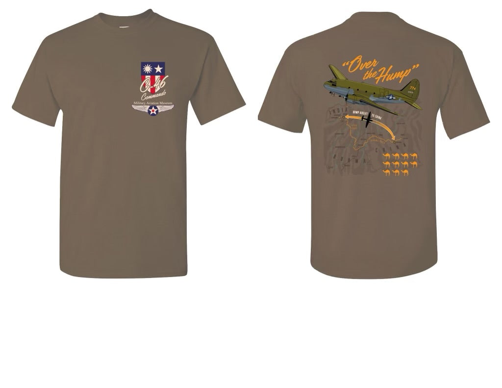 Products – Military Aviation Museum
