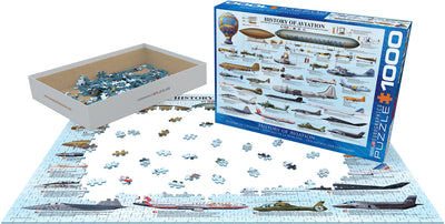 History of Aviation Puzzle
