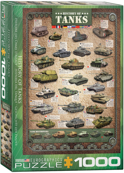 History of Tanks Puzzle